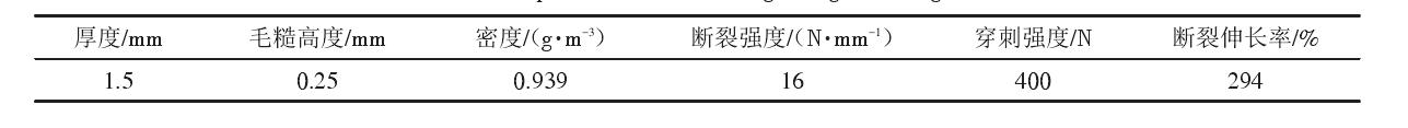 填埋場中單糙麵香蕉视频官网下载膜和香蕉视频官网下载布應符合什麽樣的性能參數？